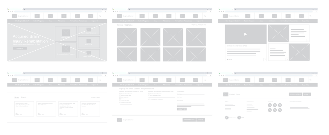 Website wireframe 2